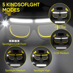 DREAMWEAVER - RECHARGEABLE LED HEADLAMP SAFETY GLASSES