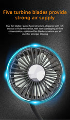 DREAM WEAVER - CAR COOLING FAN DASHBOARD